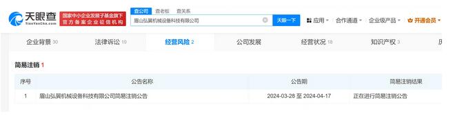 易烊千玺合伙人名下公司拟注销 注册资本9999万元