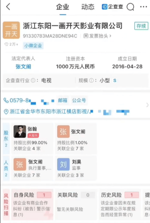 张翰公司被起诉 案由为服务合同纠纷