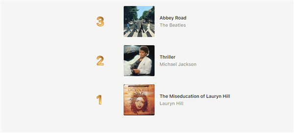 Apple Music百大最佳专辑榜完整名单：披头士前三